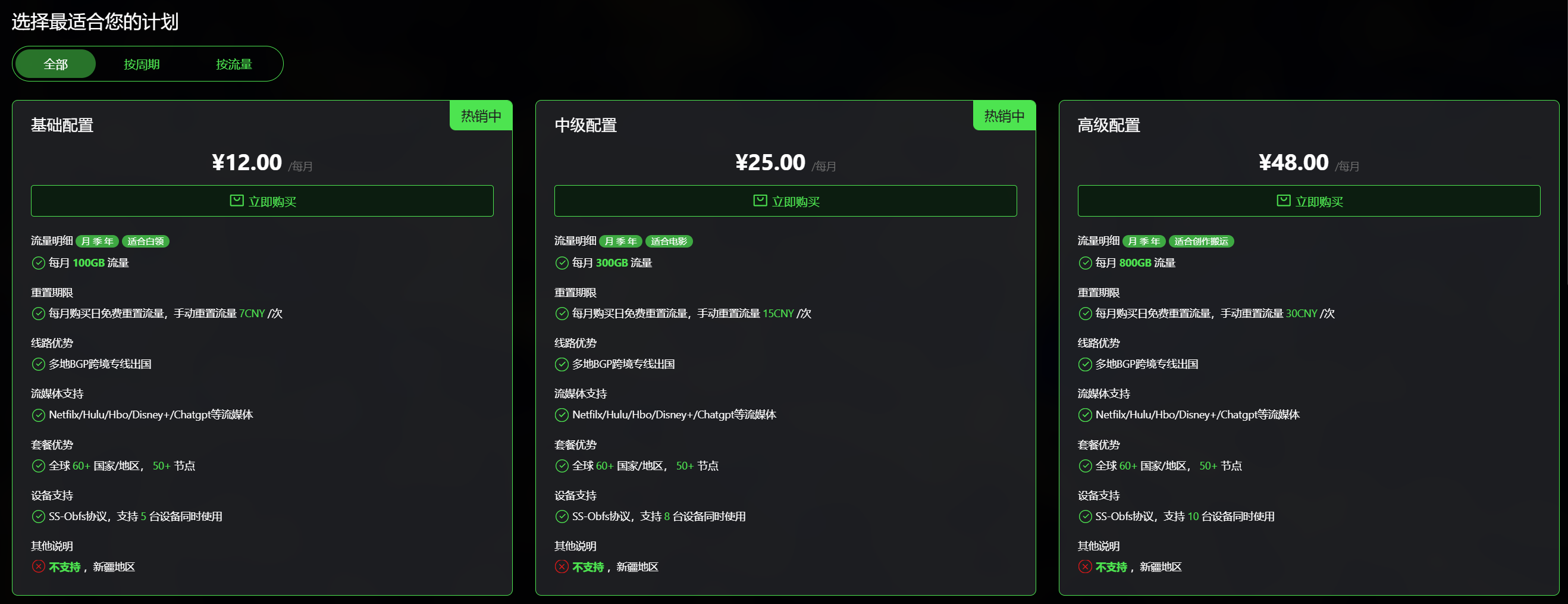 白羊星套餐价格图示一