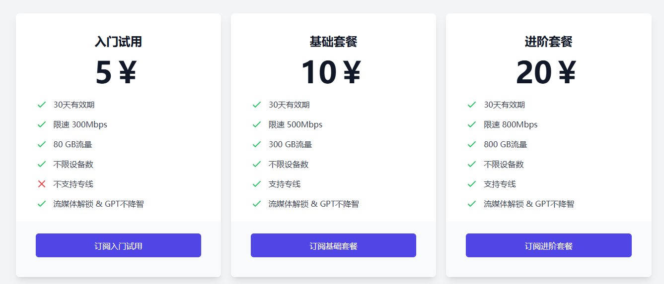 冲上云霄套餐价格图示一