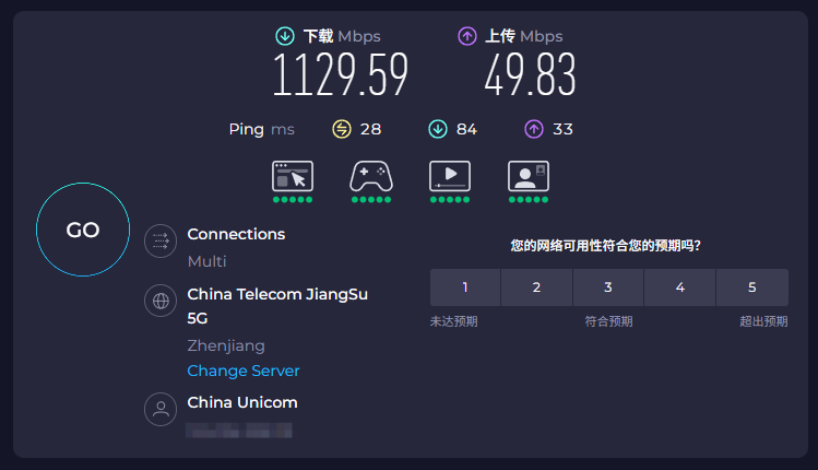 Speedtest 测速示意图