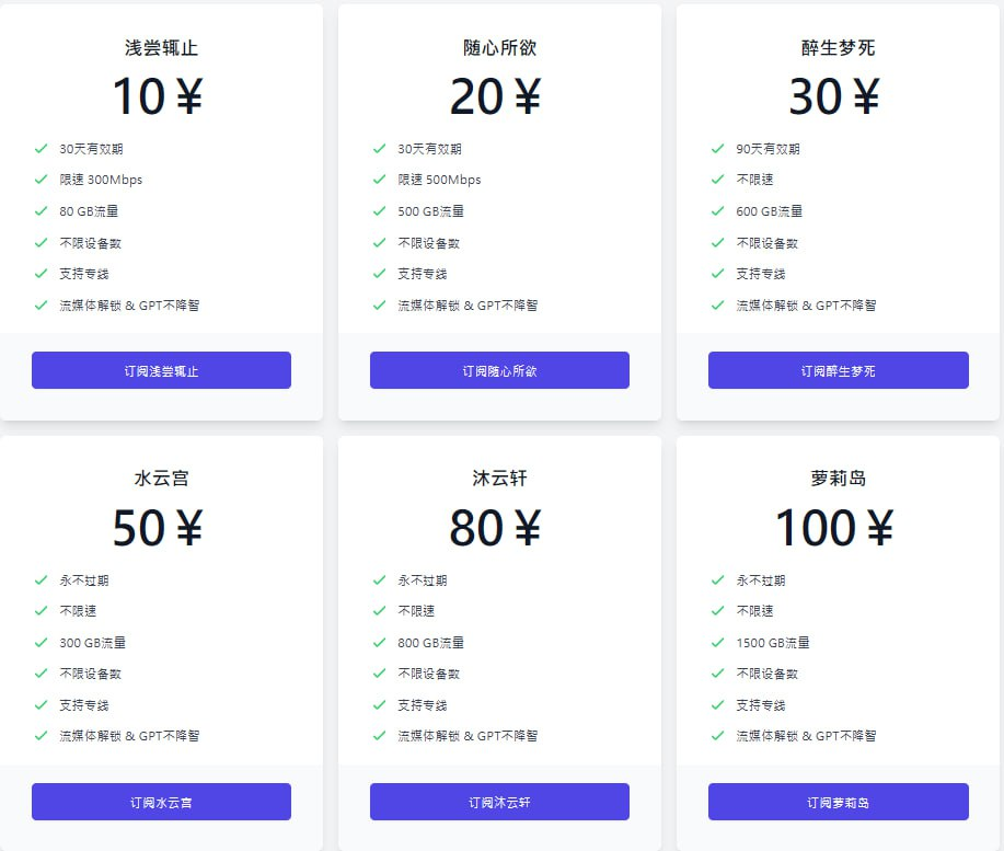 加速啦套餐价格图示